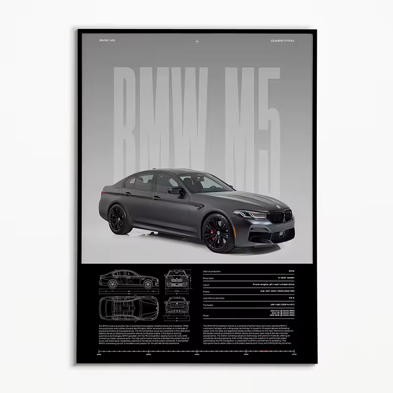 Poster de tu coche favorito